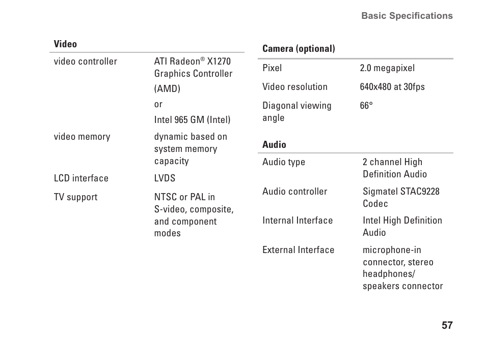 Dell Inspiron 1525 (Late 2007) User Manual | Page 59 / 80