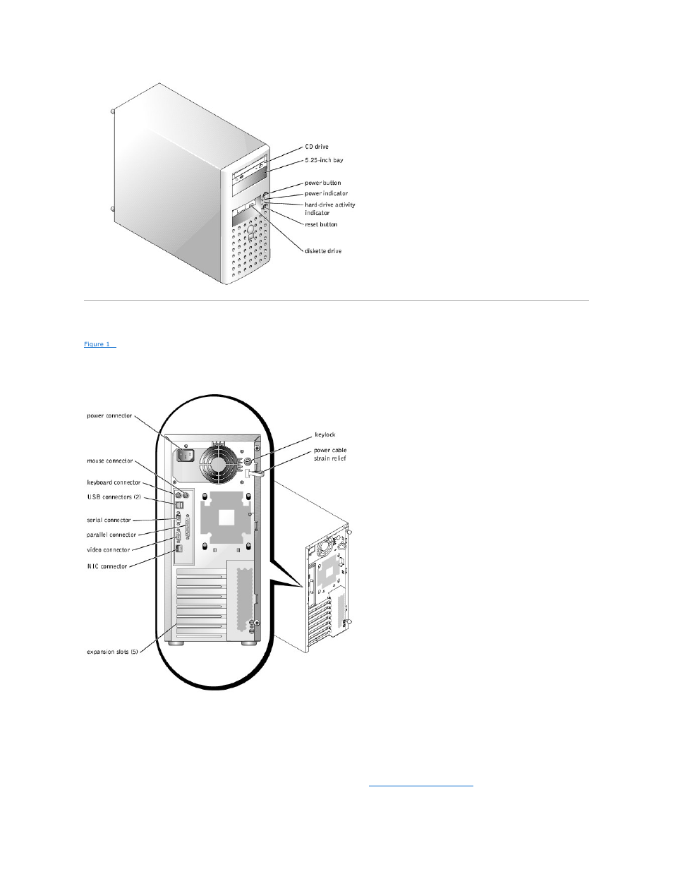 Back-panel features | Dell PowerEdge 600SC User Manual | Page 10 / 35