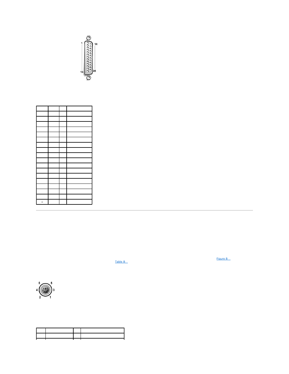 Keyboard and mouse connectors, Table b | Dell PowerEdge 600SC User Manual | Page 6 / 35