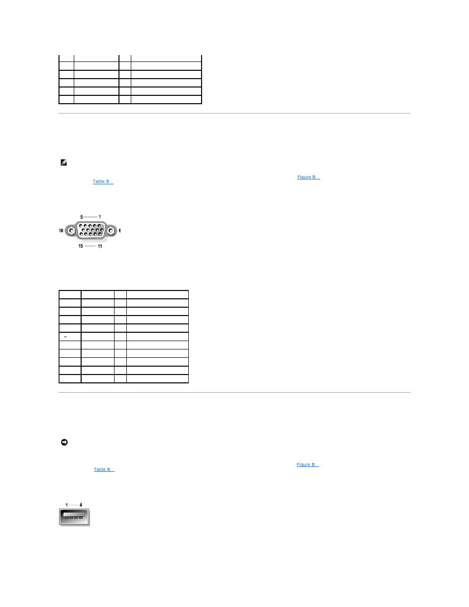 Video connector, Usb connectors | Dell PowerEdge 600SC User Manual | Page 7 / 35