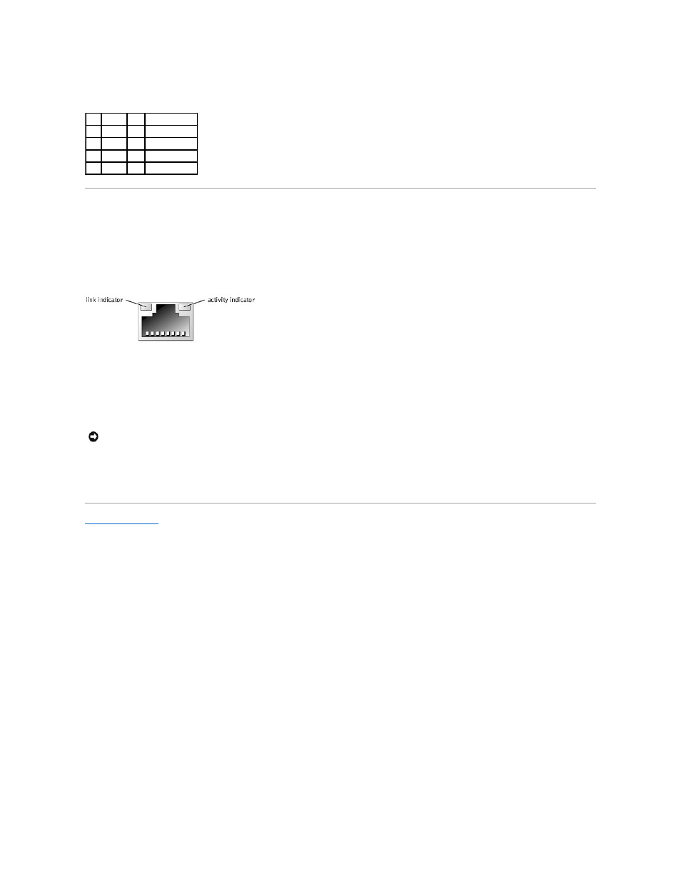Integrated network interface controller connector, Connectors and, Table b | Network cable requirements | Dell PowerEdge 600SC User Manual | Page 8 / 35