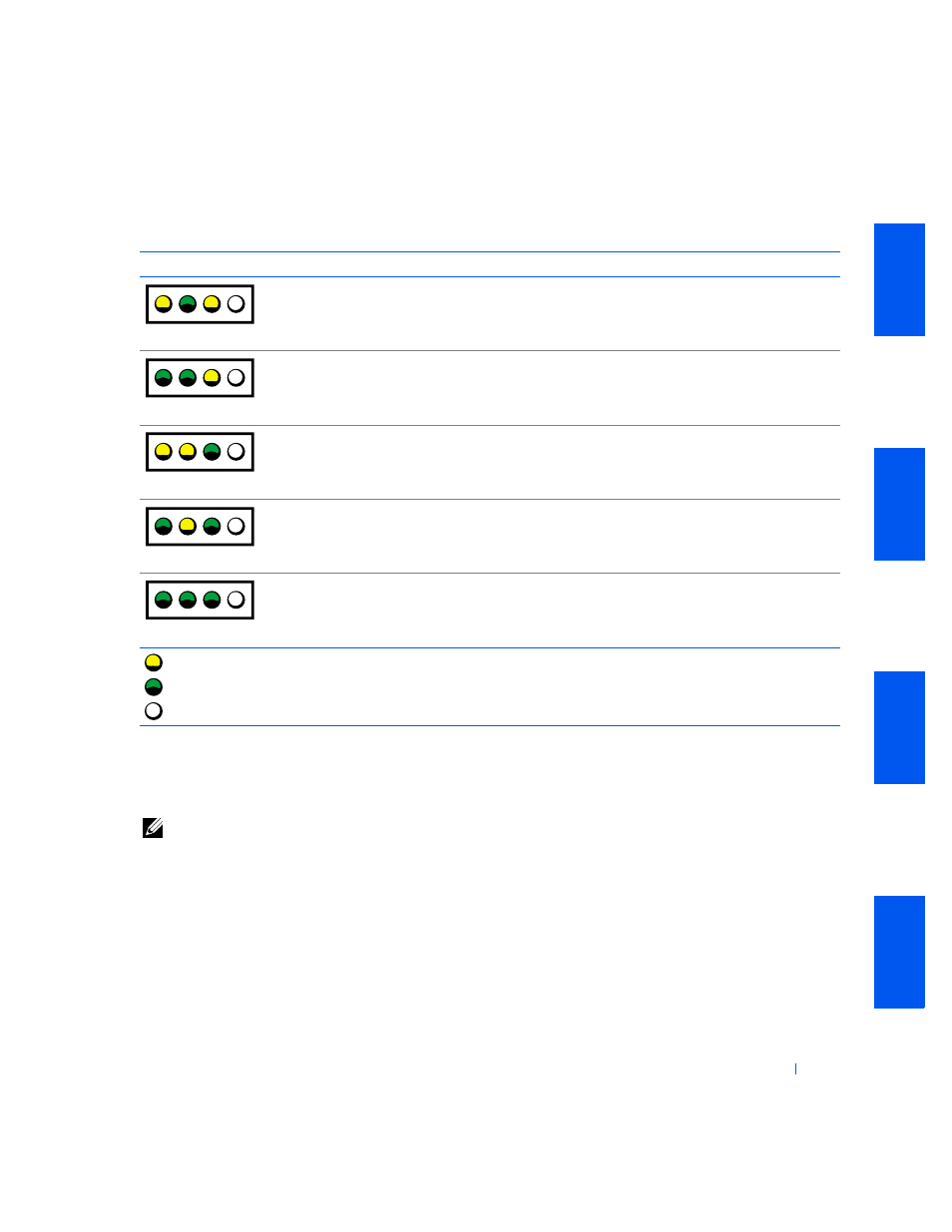 Diagnostic light codes during post | Dell PRECISION 530 User Manual | Page 199 / 300