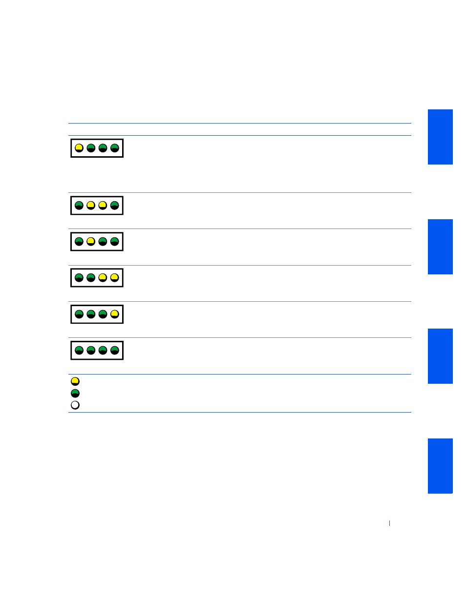 Snmp platform event traps | Dell PRECISION 530 User Manual | Page 201 / 300
