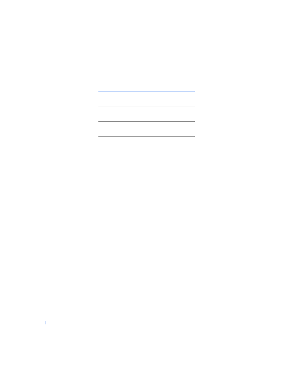 Snmp platform event traps | Dell PRECISION 530 User Manual | Page 202 / 300