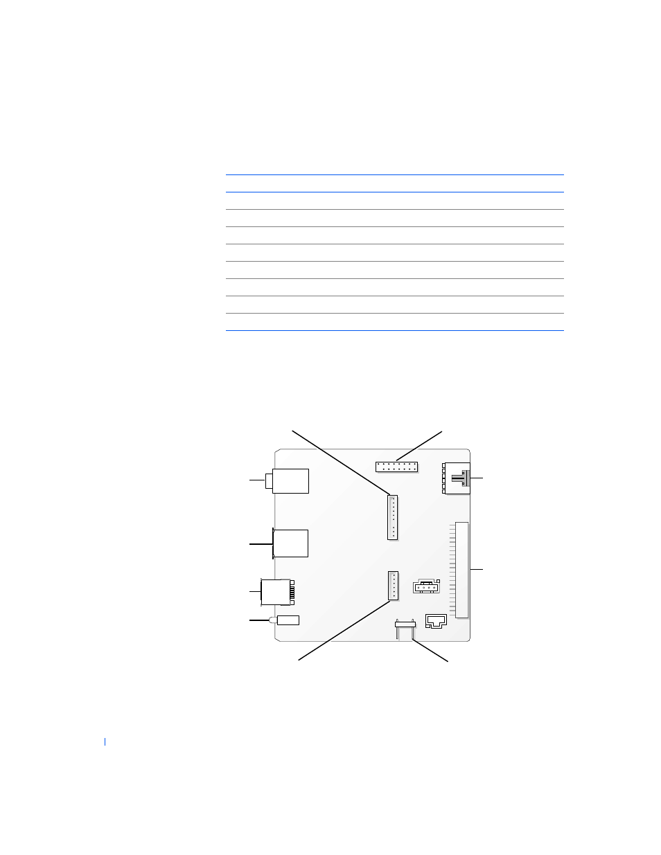 Front panel components, Front panel | Dell PRECISION 530 User Manual | Page 36 / 300