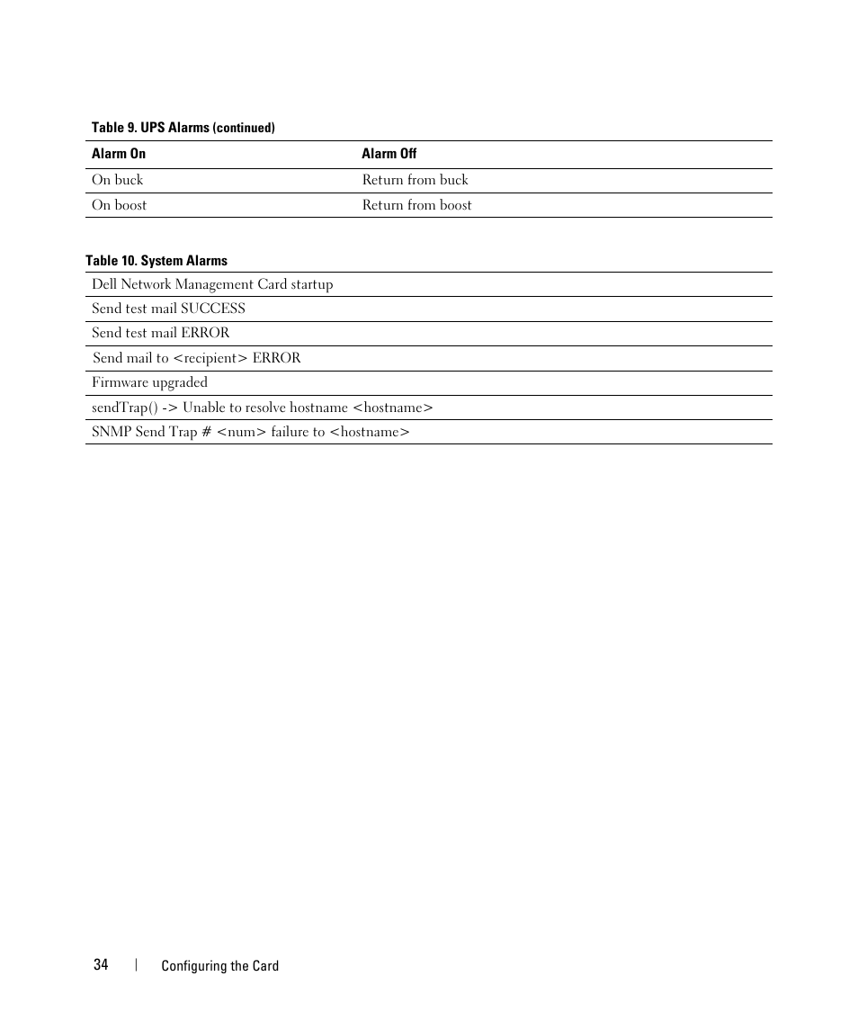 Dell UPS 1920R User Manual | Page 34 / 88