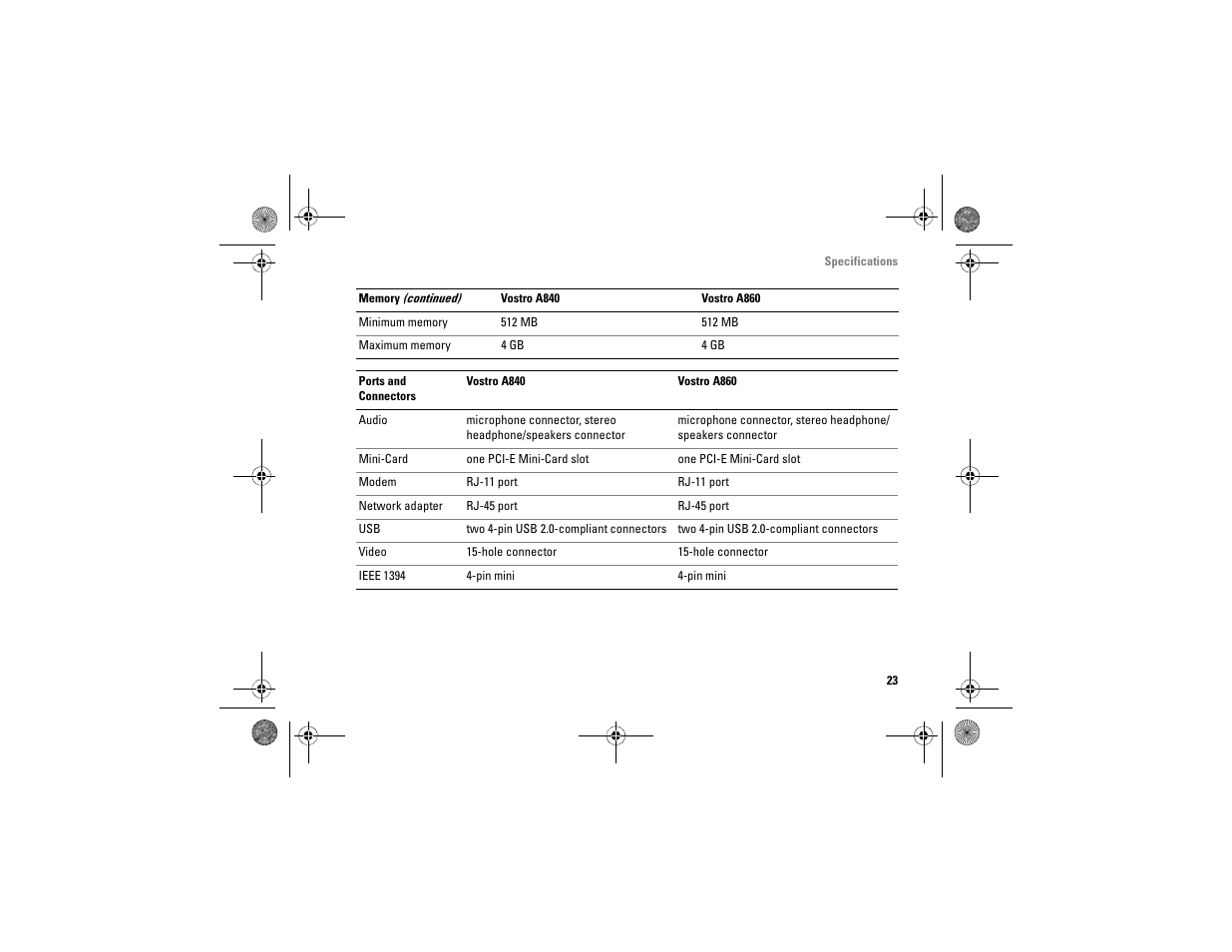 Dell Vostro A840 (Mid 2008) User Manual | Page 23 / 76