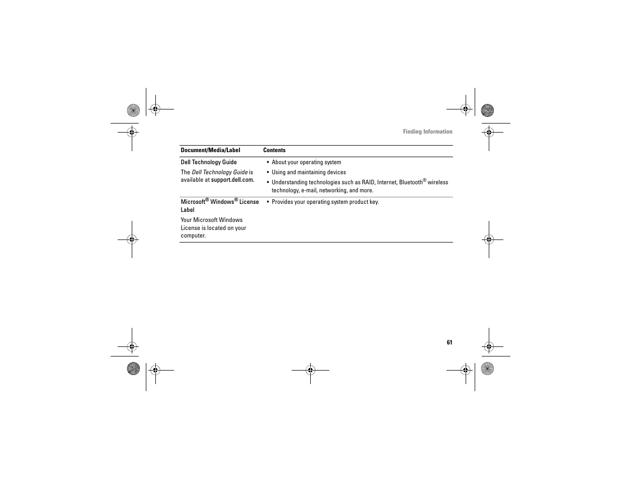 Dell Vostro A840 (Mid 2008) User Manual | Page 61 / 76