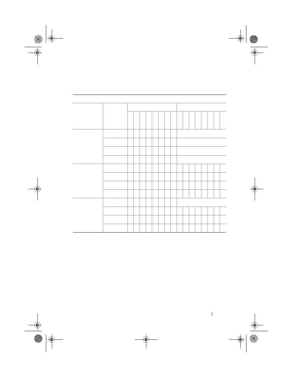 Table 3-1. memory configurations (dual processor) | Dell PowerEdge R910 User Manual | Page 93 / 210