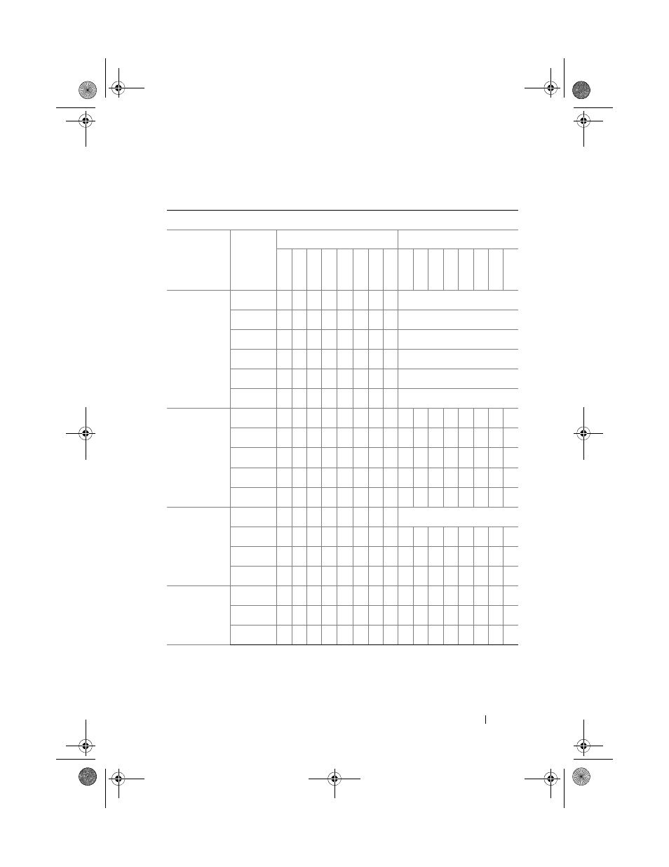 Table 3-2. memory configurations (four processors) | Dell PowerEdge R910 User Manual | Page 95 / 210