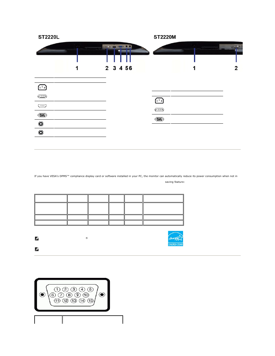 Monitor specifications, Power management modes, Pin assignments | Dell ST2220M Monitor User Manual | Page 5 / 33