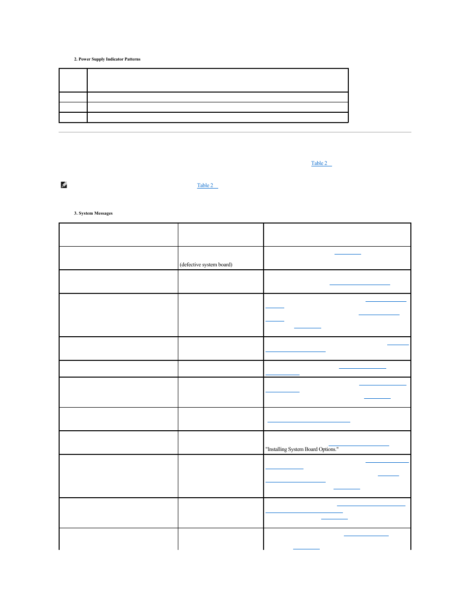 System messages | Dell PowerEdge 2500SC User Manual | Page 21 / 85
