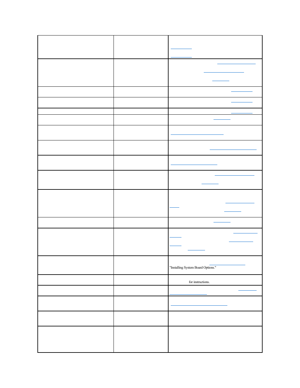Dell PowerEdge 2500SC User Manual | Page 24 / 85