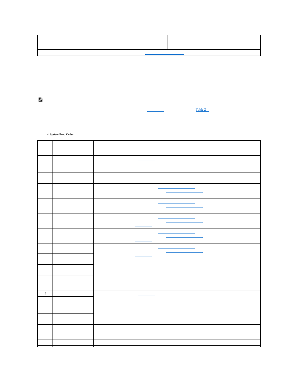 System beep codes | Dell PowerEdge 2500SC User Manual | Page 25 / 85