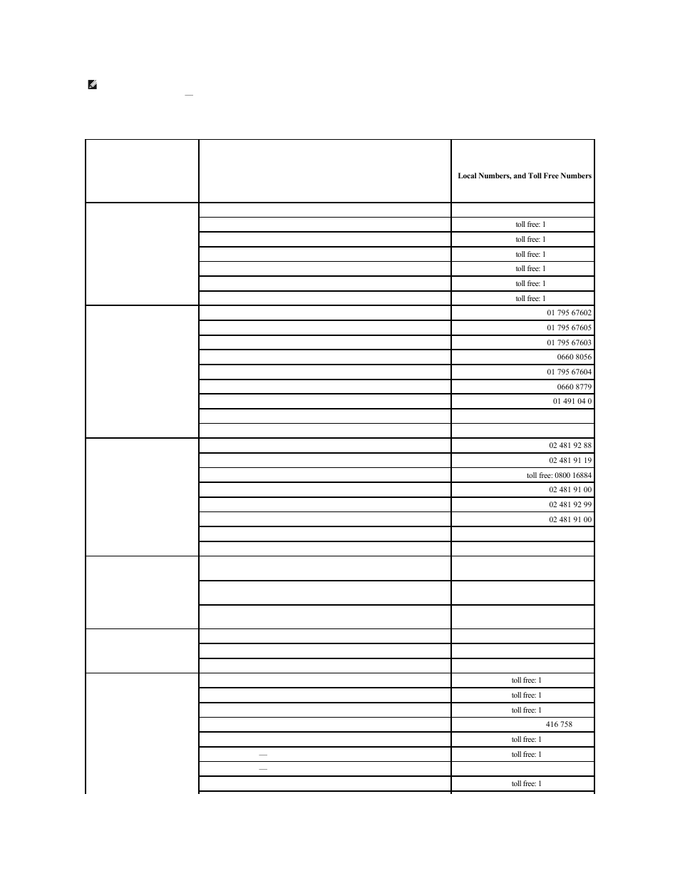 Dell PowerEdge 2500SC User Manual | Page 76 / 85