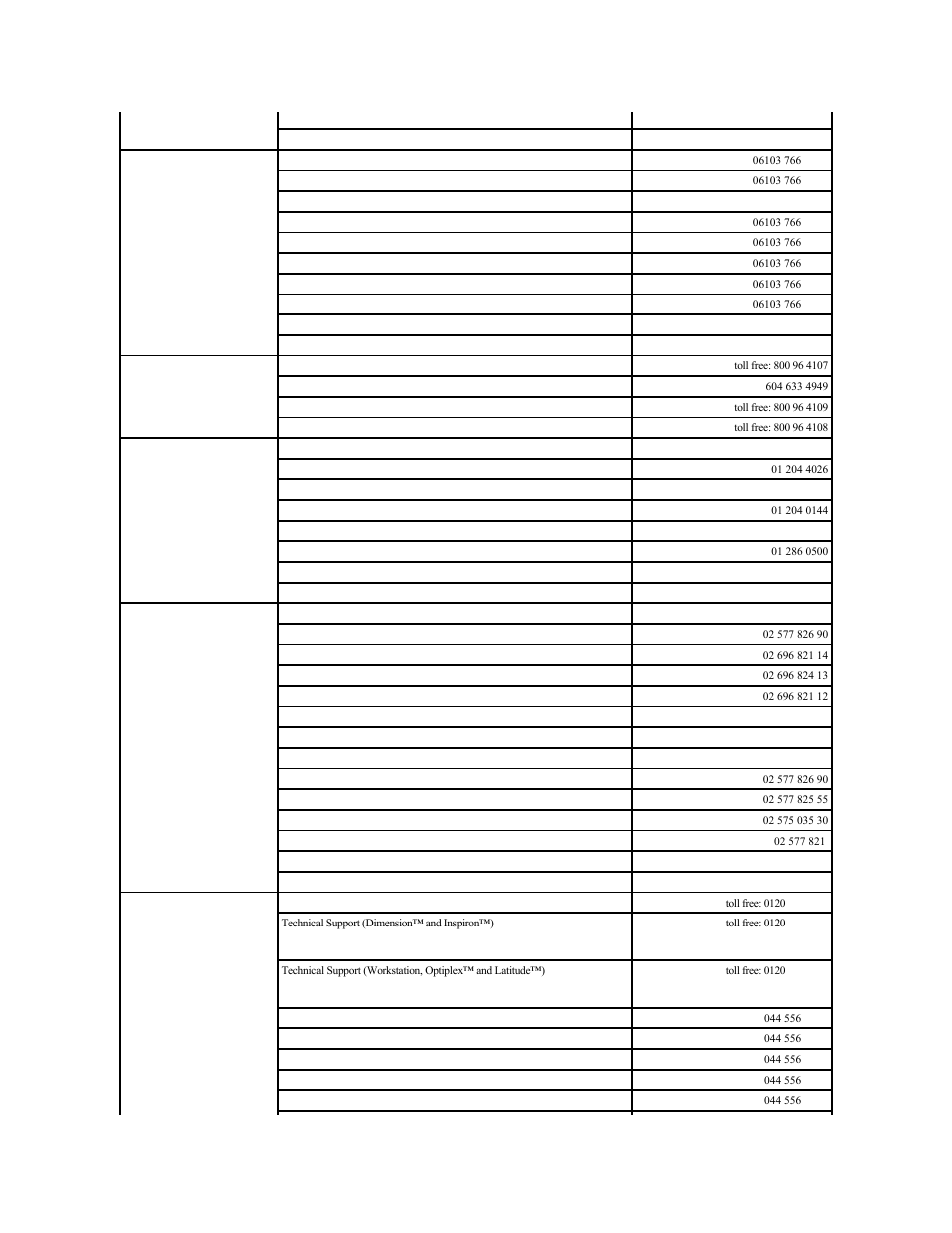 Dell PowerEdge 2500SC User Manual | Page 78 / 85