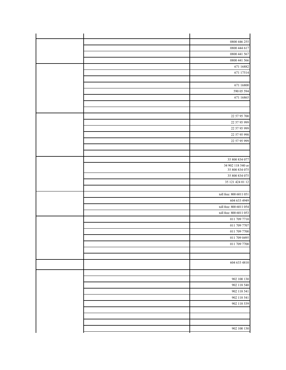 Dell PowerEdge 2500SC User Manual | Page 80 / 85