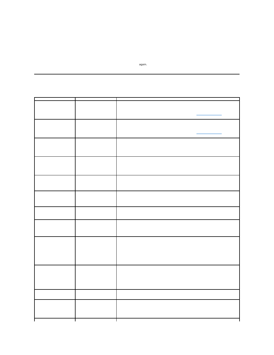 Common problems | Dell E2011H Monitor User Manual | Page 30 / 32