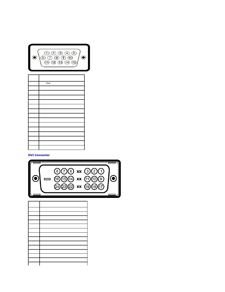 Pin assignments | Dell E2011H Monitor User Manual | Page 8 / 32