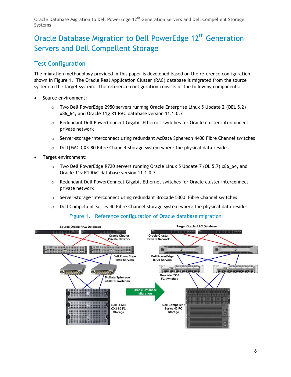 Oracle database migration to dell powere, Test configuration, Oracle database migration to dell poweredge 12 | Generation servers and dell compellent storage | Dell PowerEdge T110 II User Manual | Page 8 / 23