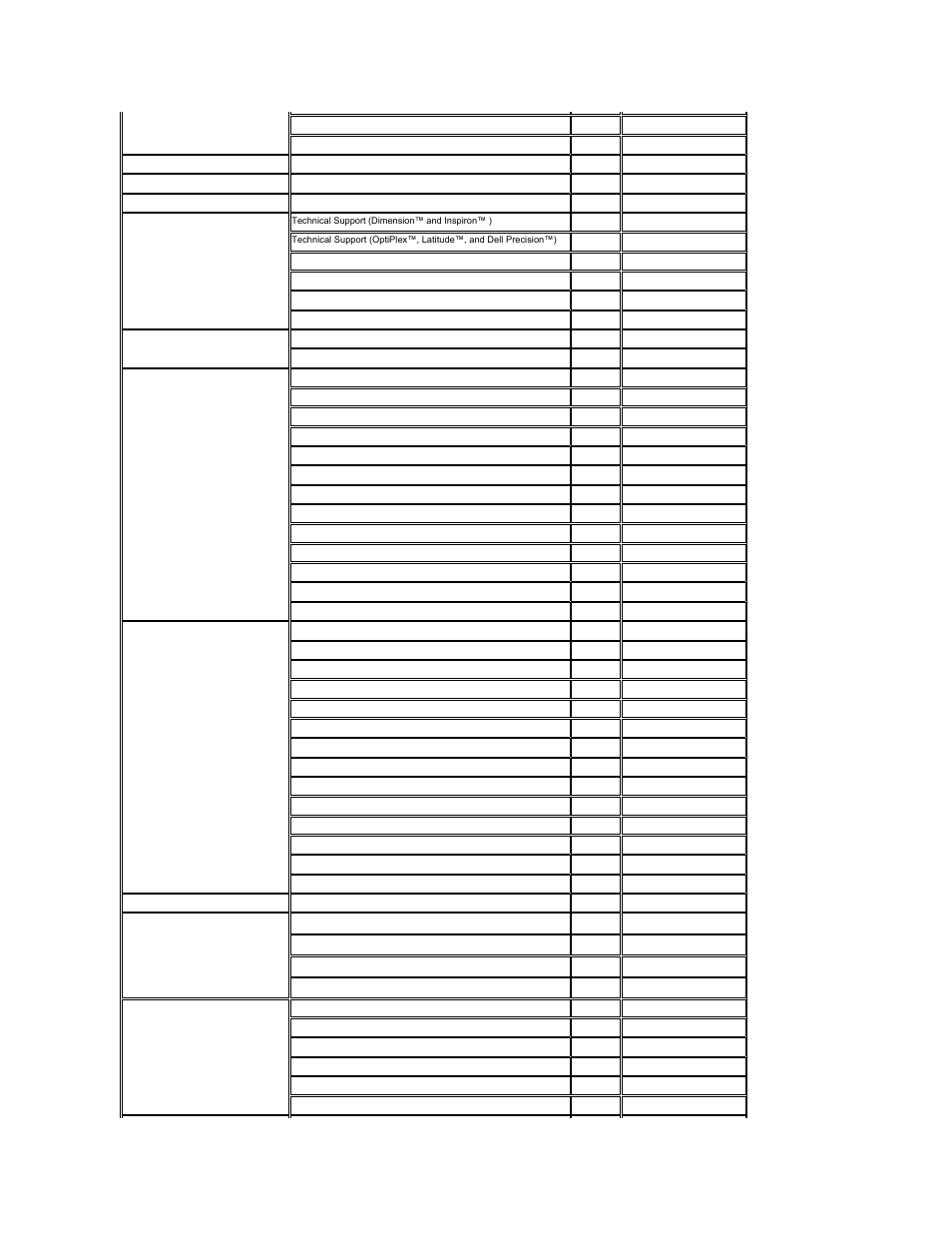 Dell Projector 4100MP User Manual | Page 10 / 50