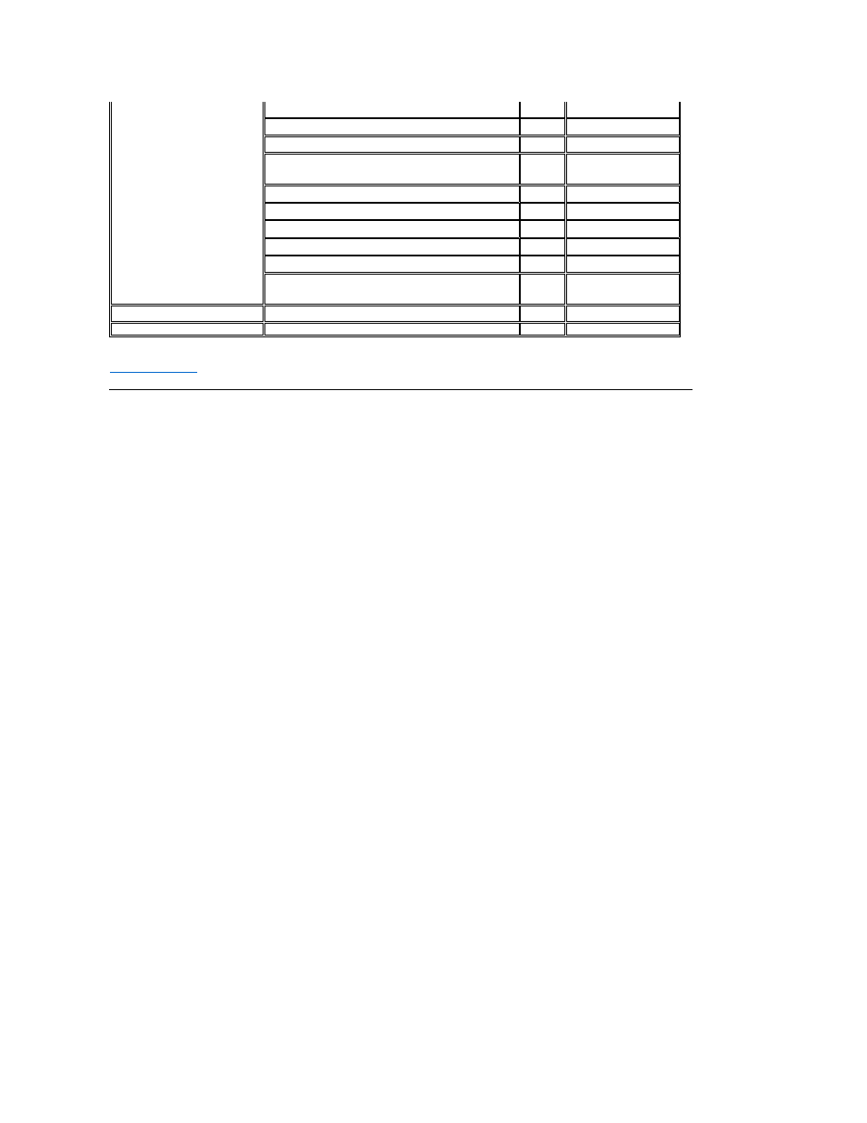 Dell Projector 4100MP User Manual | Page 14 / 50