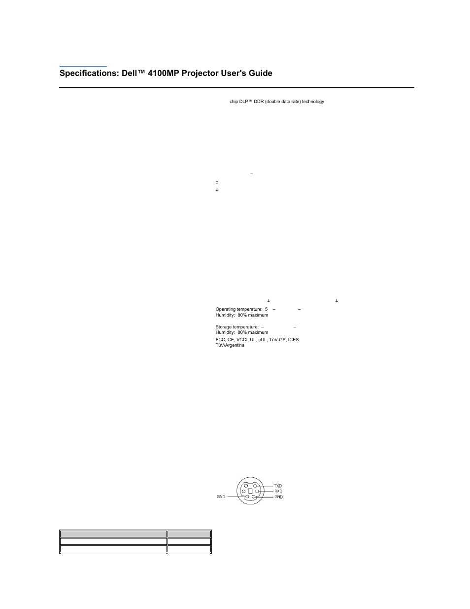 Dell Projector 4100MP User Manual | Page 29 / 50