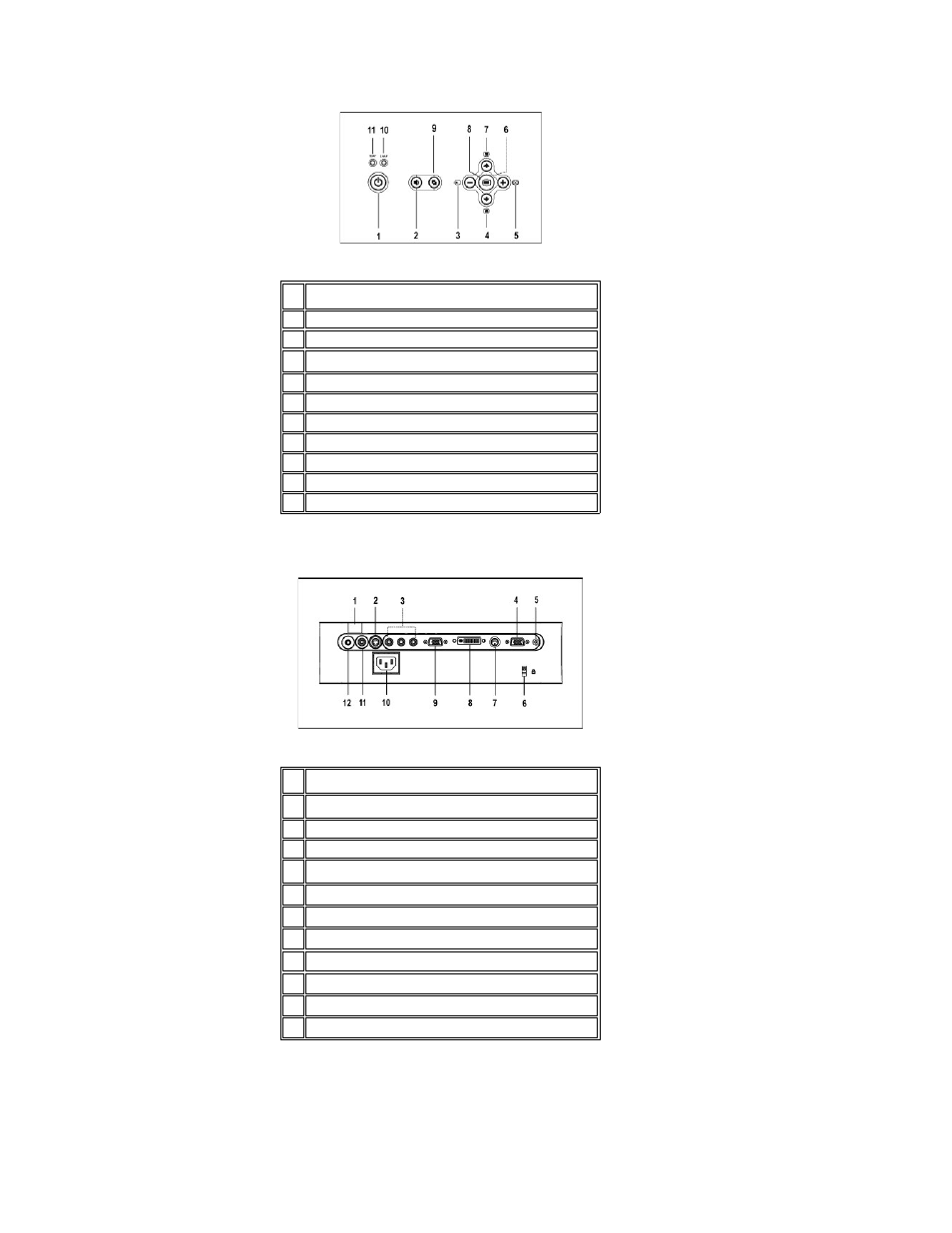 Connection ports, Remote control | Dell Projector 4100MP User Manual | Page 4 / 50