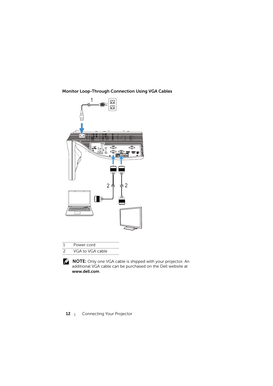 Monitor loop-through connection using vga cables | Dell S510 Interactive Projector User Manual | Page 12 / 154