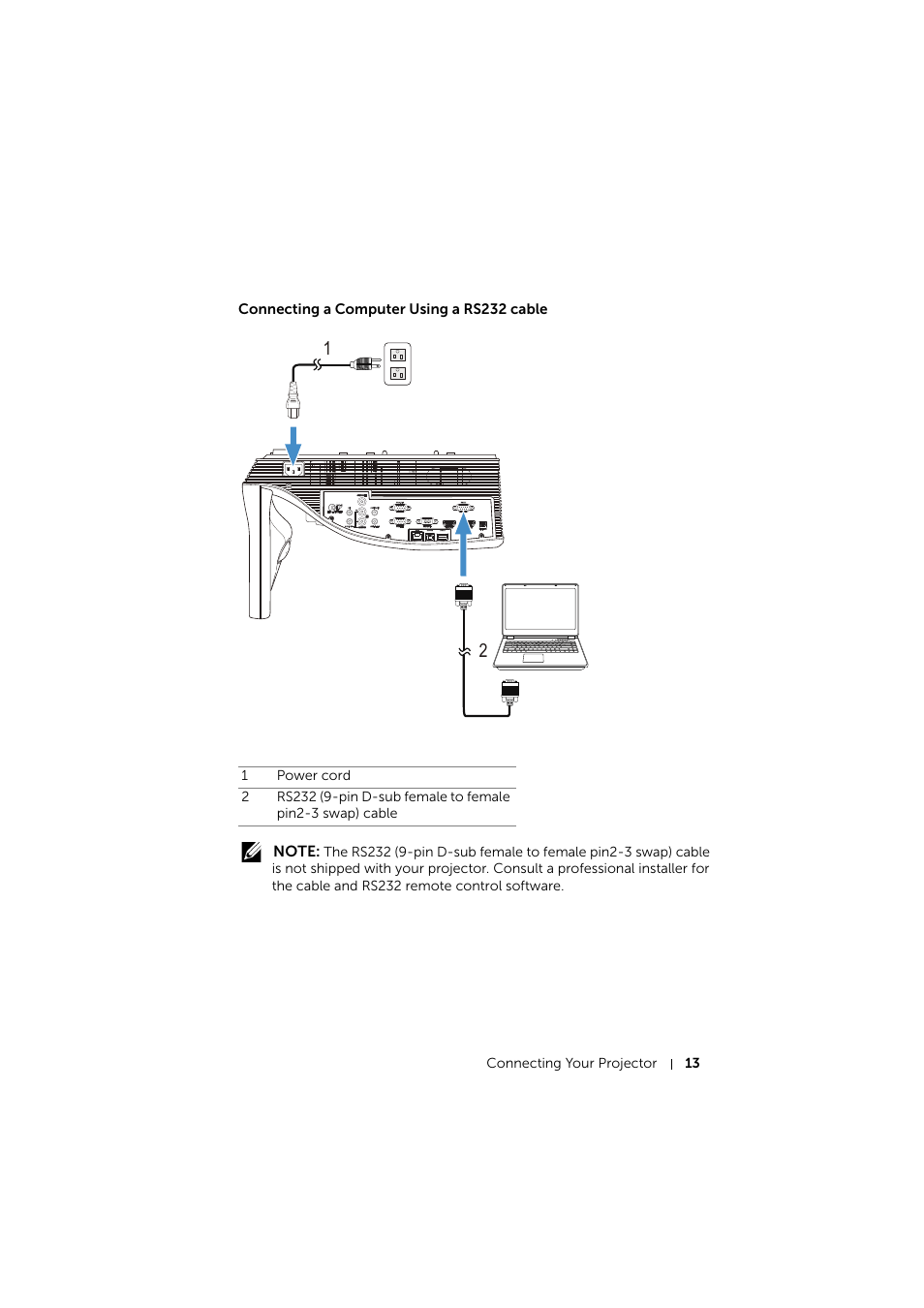 Connecting a computer using a rs232 cable | Dell S510 Interactive Projector User Manual | Page 13 / 154