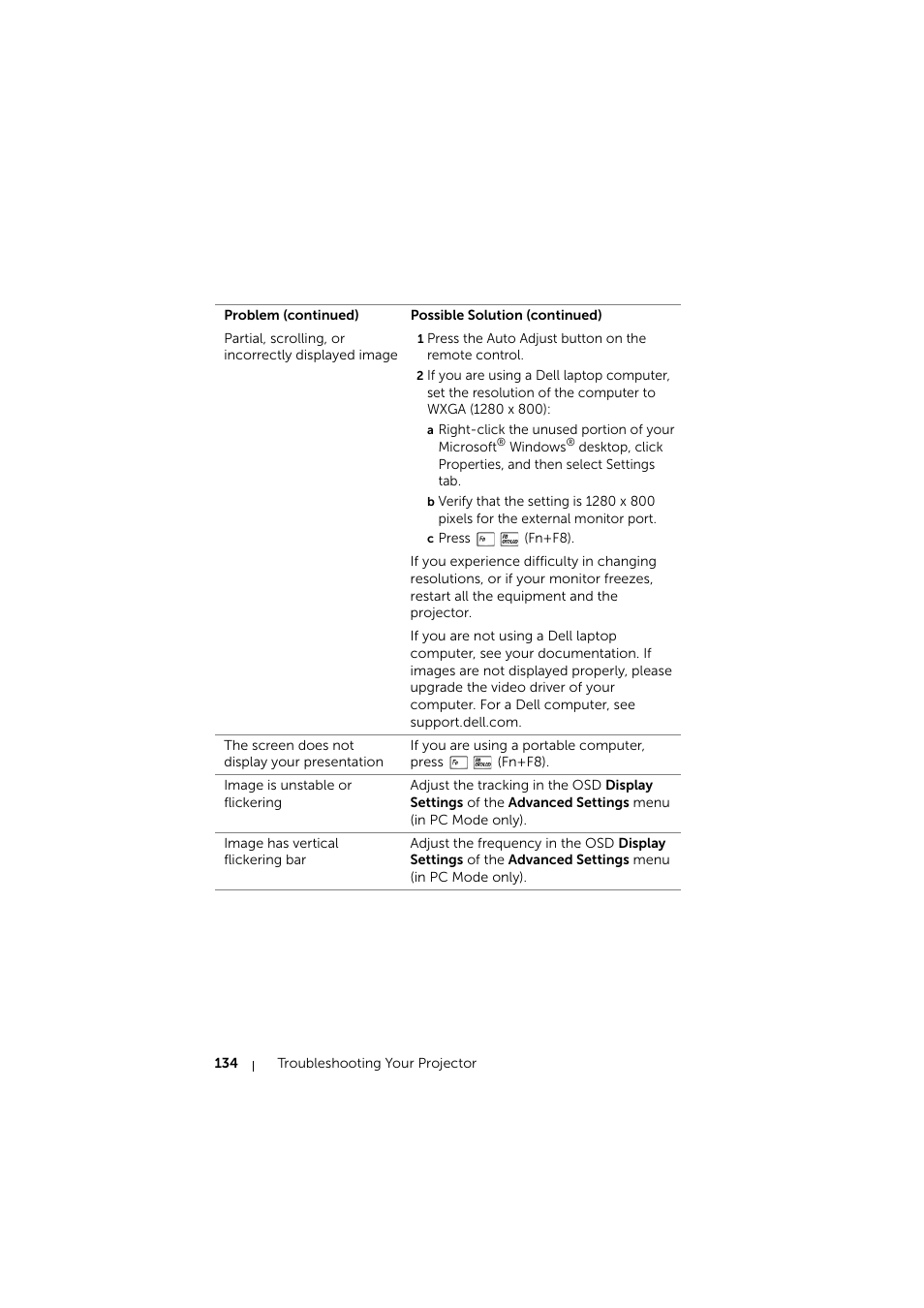 Dell S510 Interactive Projector User Manual | Page 134 / 154