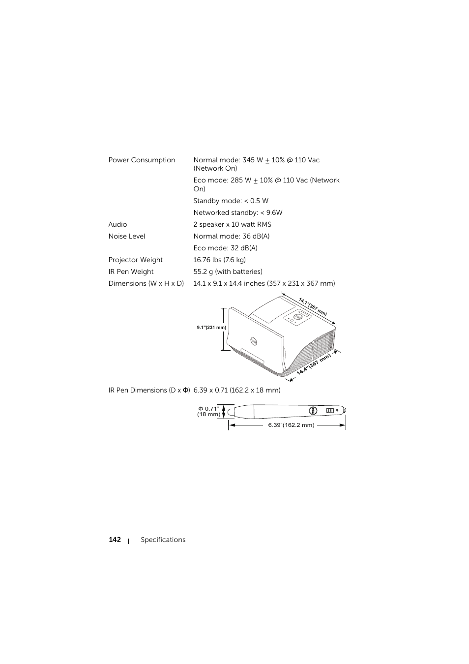 Dell S510 Interactive Projector User Manual | Page 142 / 154