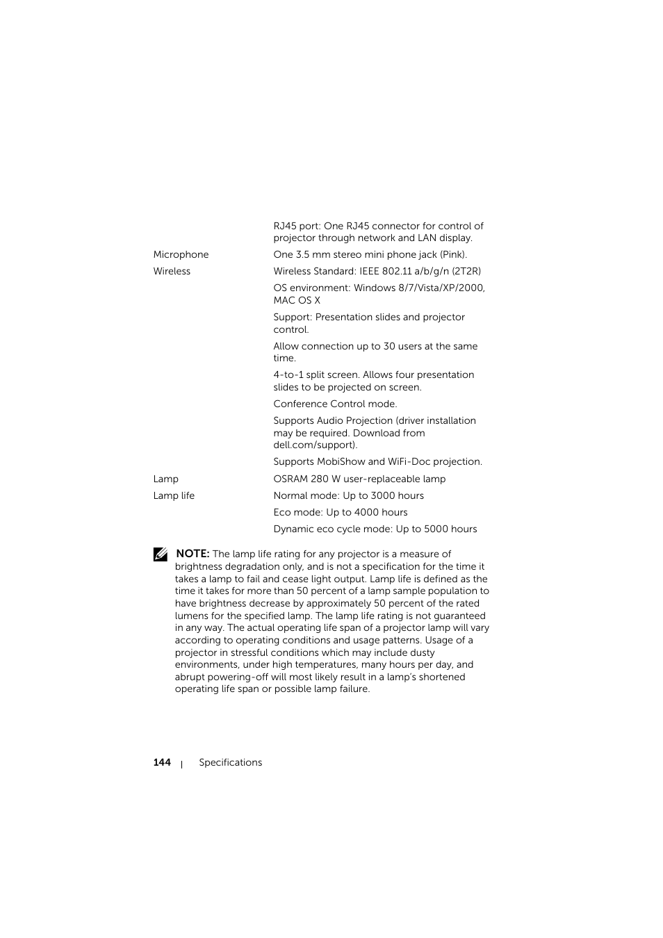 Dell S510 Interactive Projector User Manual | Page 144 / 154