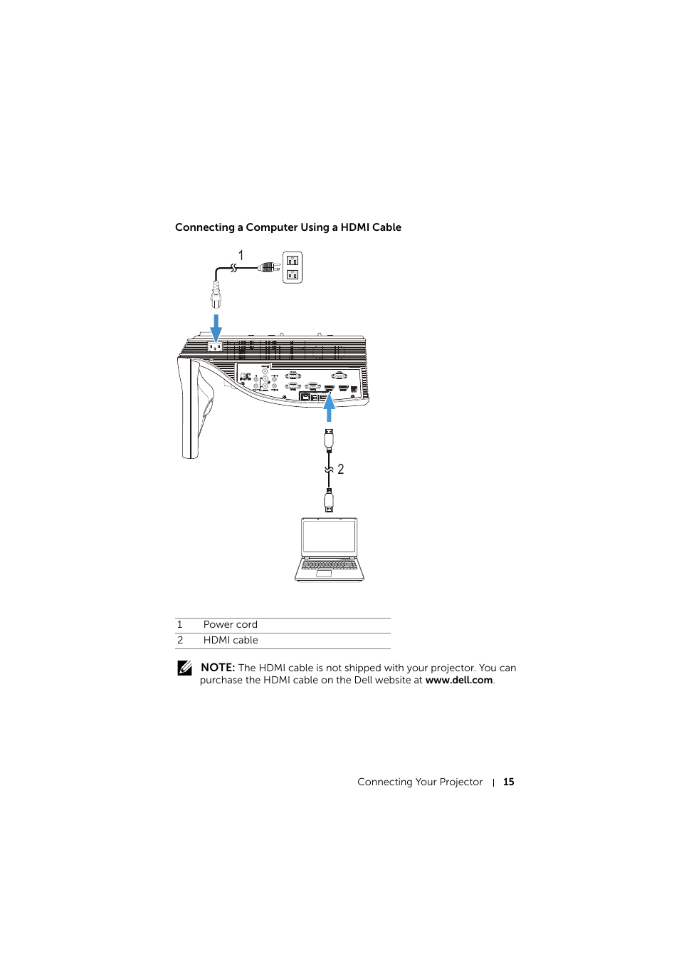 Connecting a computer using a hdmi cable | Dell S510 Interactive Projector User Manual | Page 15 / 154