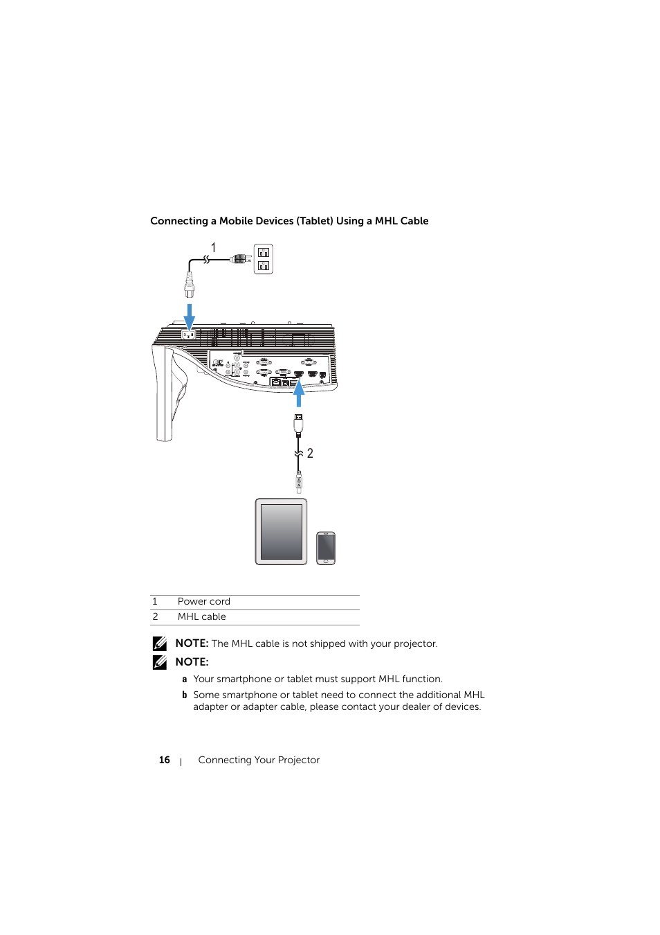 Dell S510 Interactive Projector User Manual | Page 16 / 154