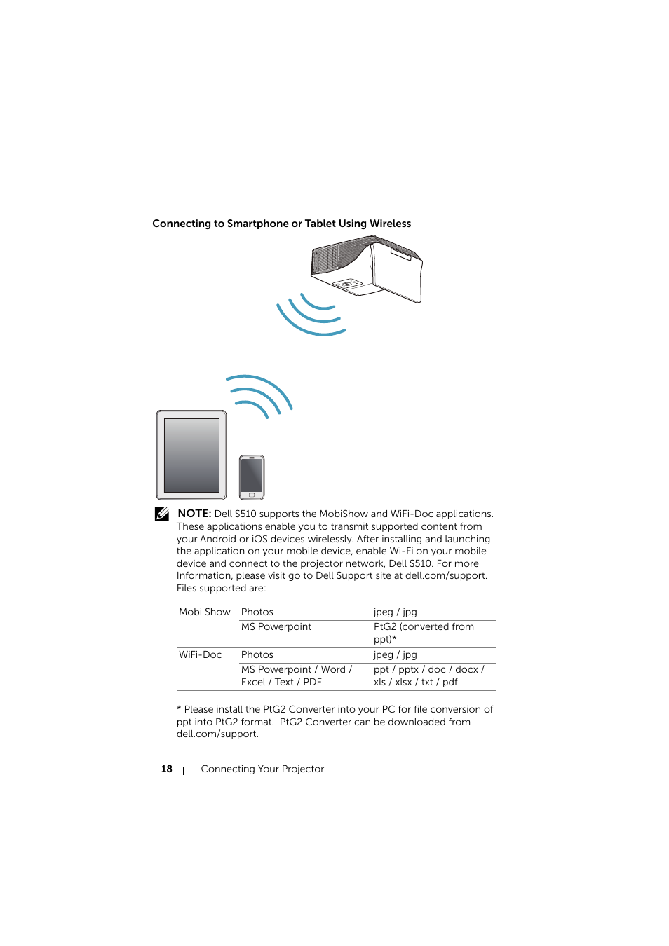 Connecting to smartphone or tablet using wireless | Dell S510 Interactive Projector User Manual | Page 18 / 154