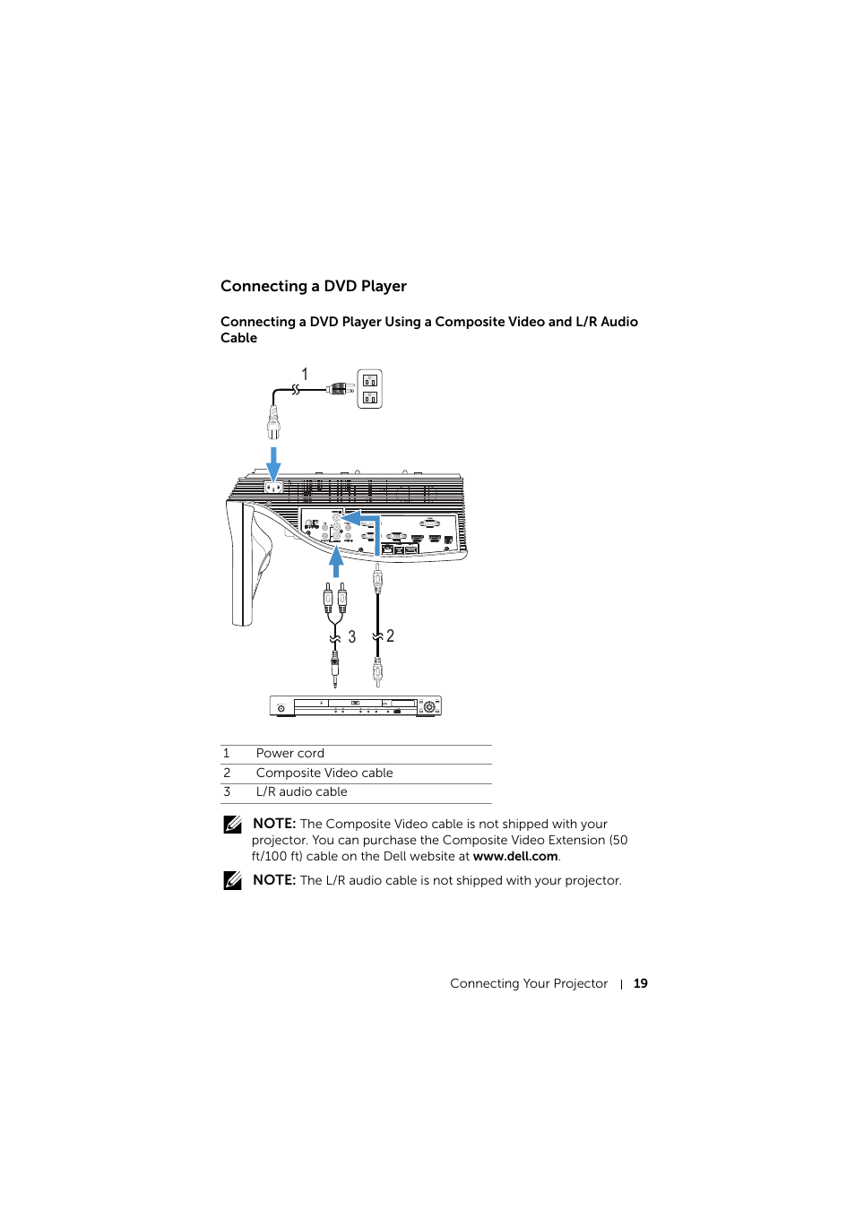 Connecting a dvd player | Dell S510 Interactive Projector User Manual | Page 19 / 154