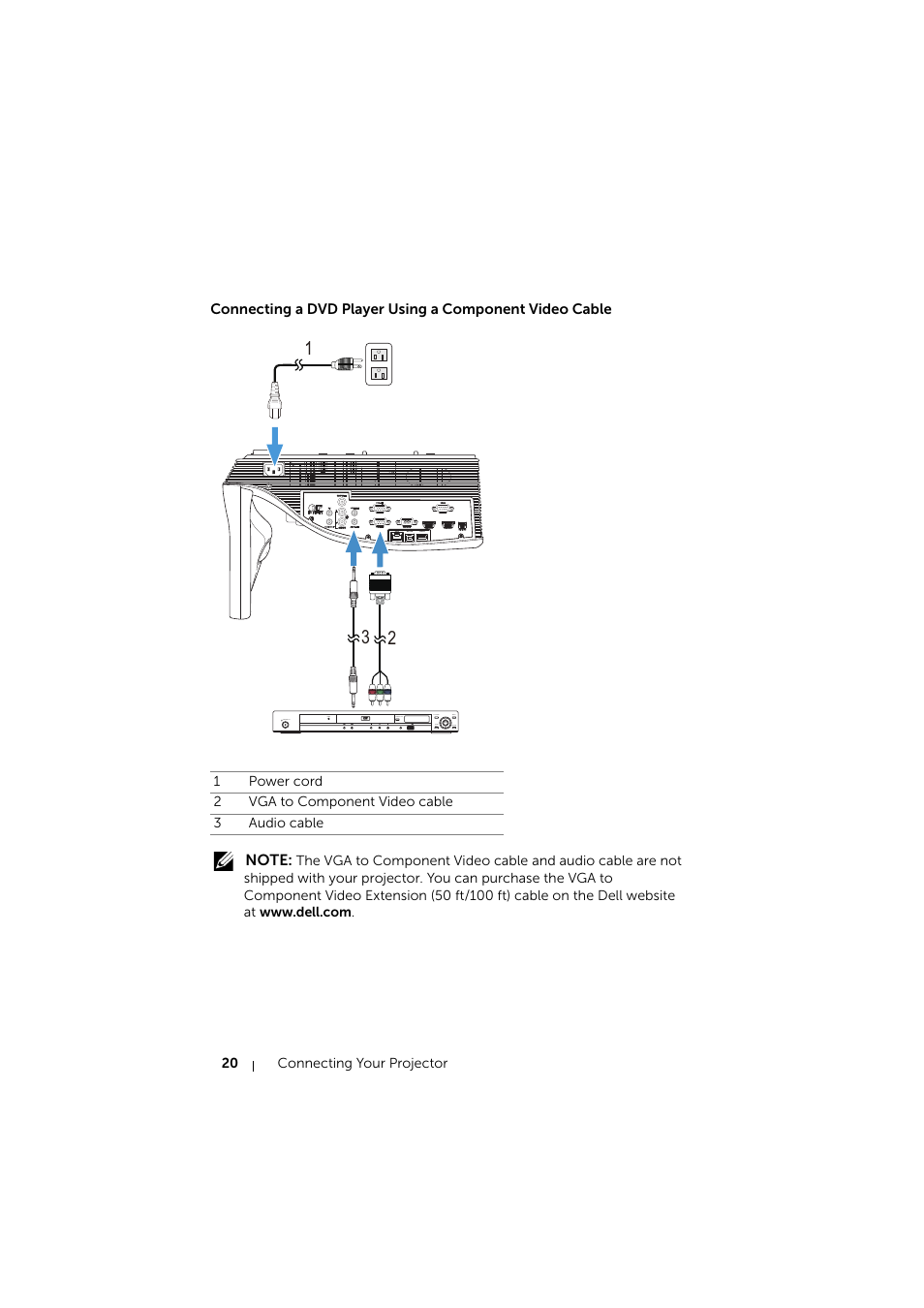Dell S510 Interactive Projector User Manual | Page 20 / 154