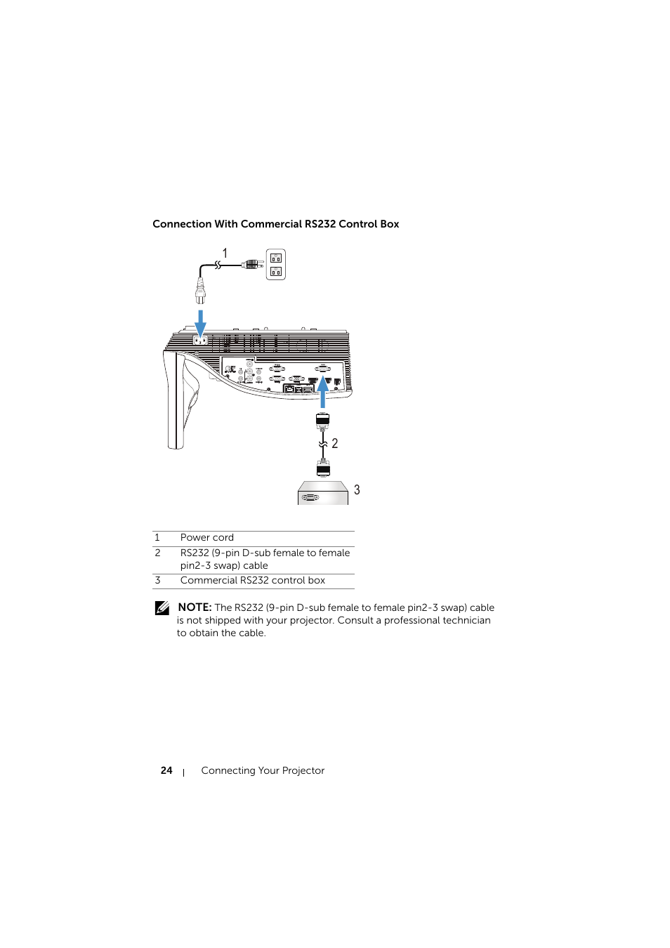 Connection with commercial rs232 control box | Dell S510 Interactive Projector User Manual | Page 24 / 154