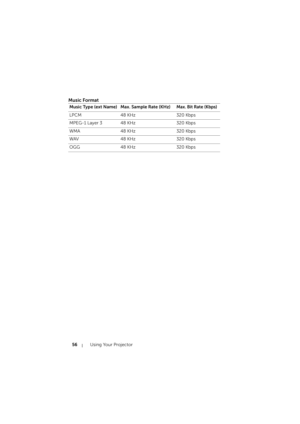 Music format | Dell S510 Interactive Projector User Manual | Page 56 / 154