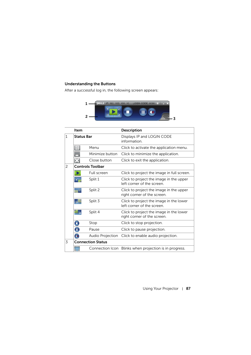 Understanding the buttons | Dell S510 Interactive Projector User Manual | Page 87 / 154