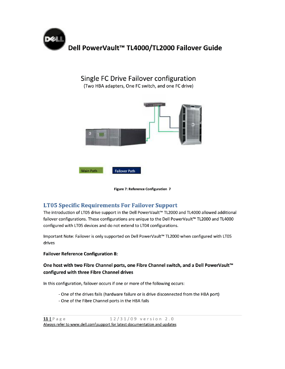 Dell powervault^*^ tl4000/tl2000 failover guide, Single fc drive failover configuration, Lt05 specific requirements for failover support | Failover reference configuration 8 | Dell PowerVault TL4000 User Manual | Page 11 / 22