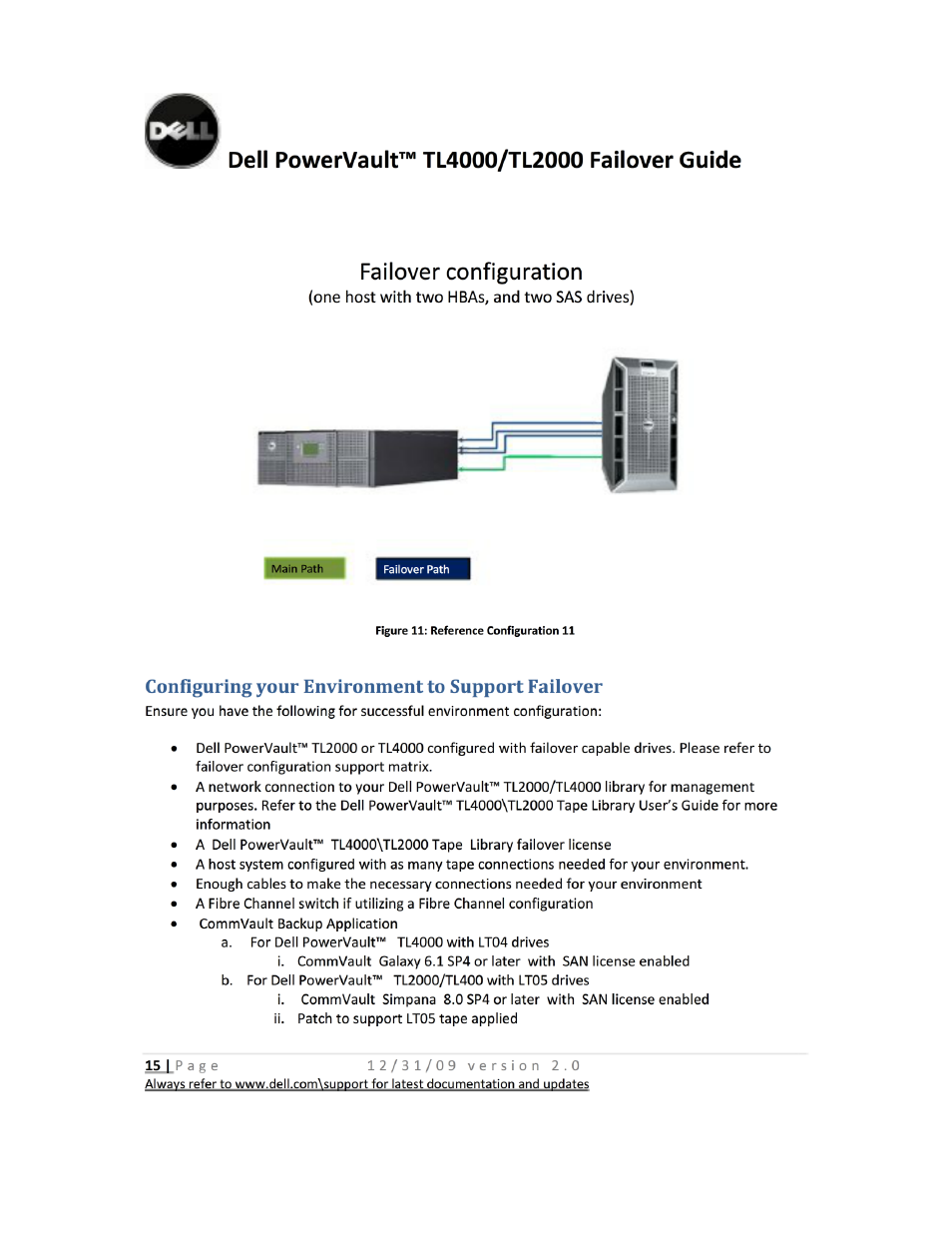 Failover configuration, One host with two nbas, and two sas drives), Configuring your environment to support failover | Dell PowerVault TL4000 User Manual | Page 15 / 22