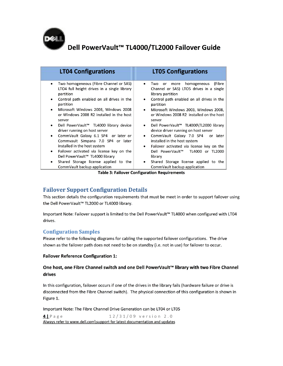Failover support configuration details, Failover reference configuration 1, Lt04 configurations lt05 configurations | Configuration samples | Dell PowerVault TL4000 User Manual | Page 4 / 22
