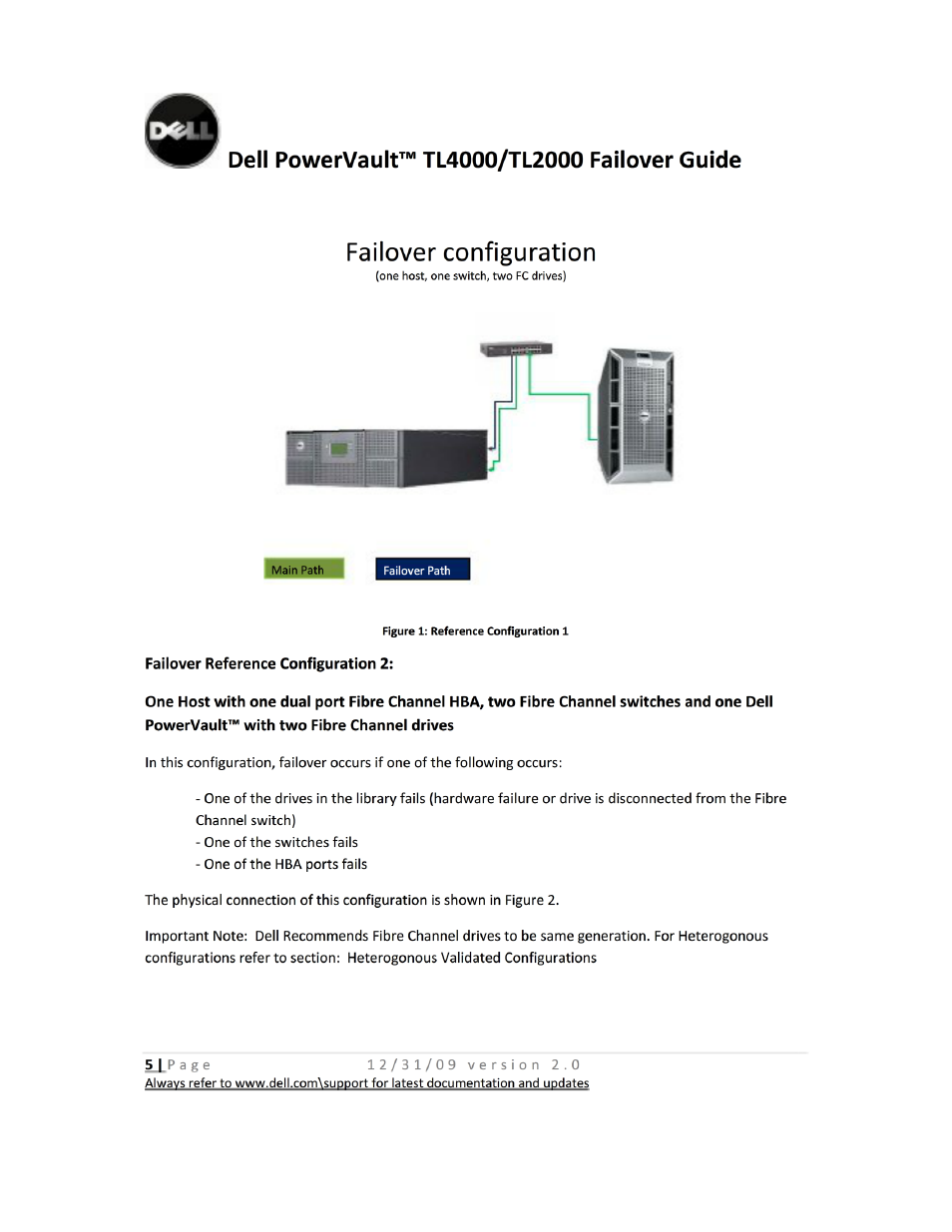 Dell powervault™ tl4000/tl2000 failover guide, Failover reference configuration 2, Failover configuration | Dell PowerVault TL4000 User Manual | Page 5 / 22