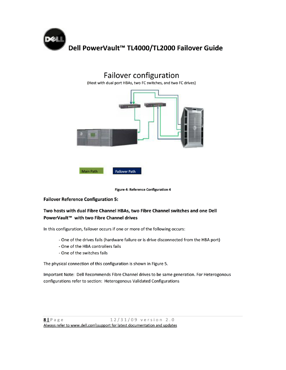 Failover reference configuration 5, Failover configuration | Dell PowerVault TL4000 User Manual | Page 8 / 22