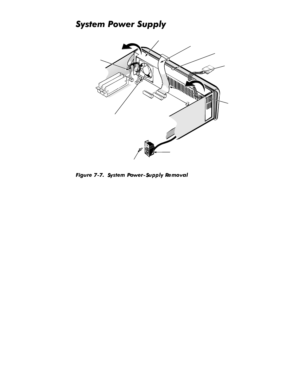 System power supply, System power supply -8, Figure 7-7 | System power-supply removal -8, 6\vwhp3rzhu6xsso | Dell OptiPlex GX1p User Manual | Page 150 / 170