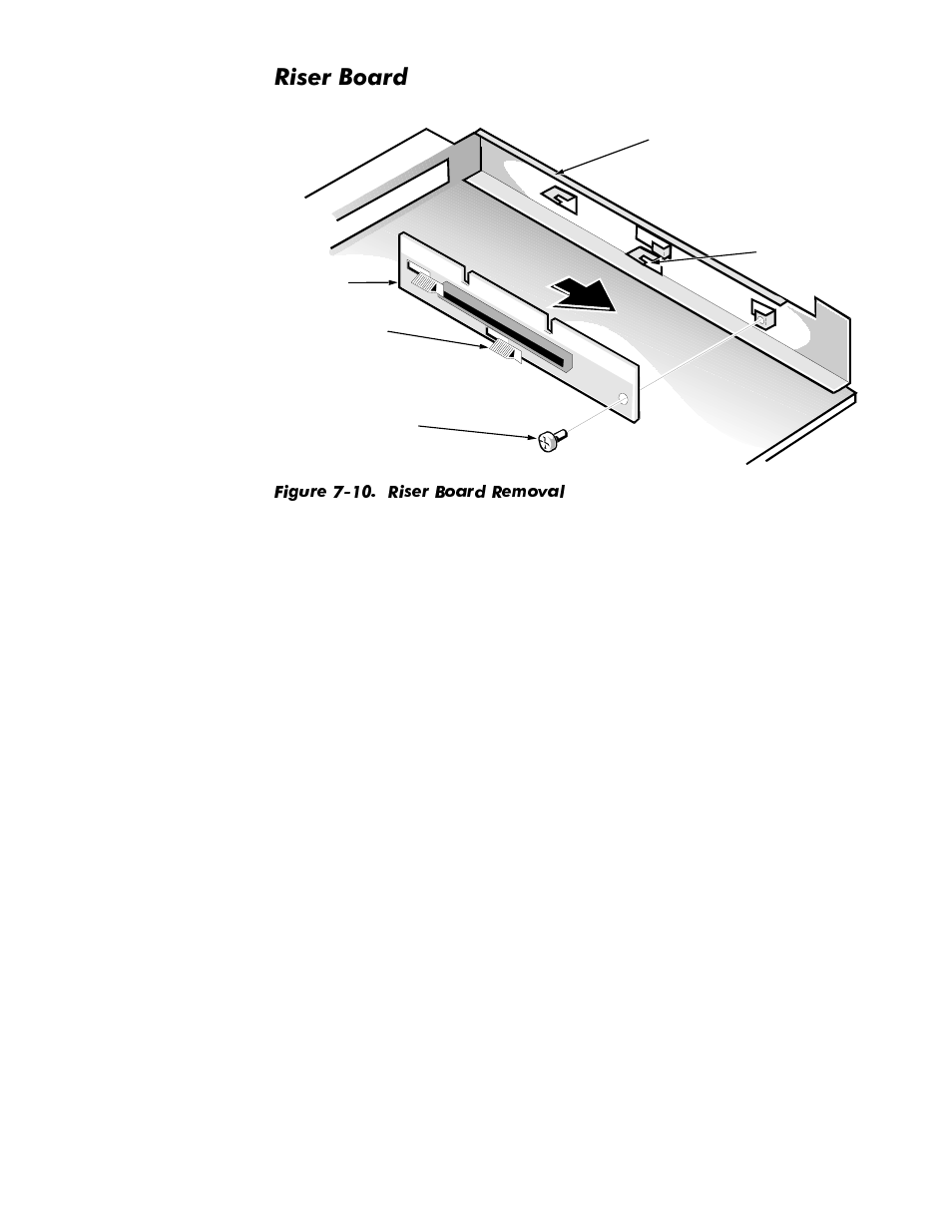 Riser board, Riser board -11, Figure 7-10 | Riser board removal -11, 5lvhu%rdug | Dell OptiPlex GX1p User Manual | Page 153 / 170