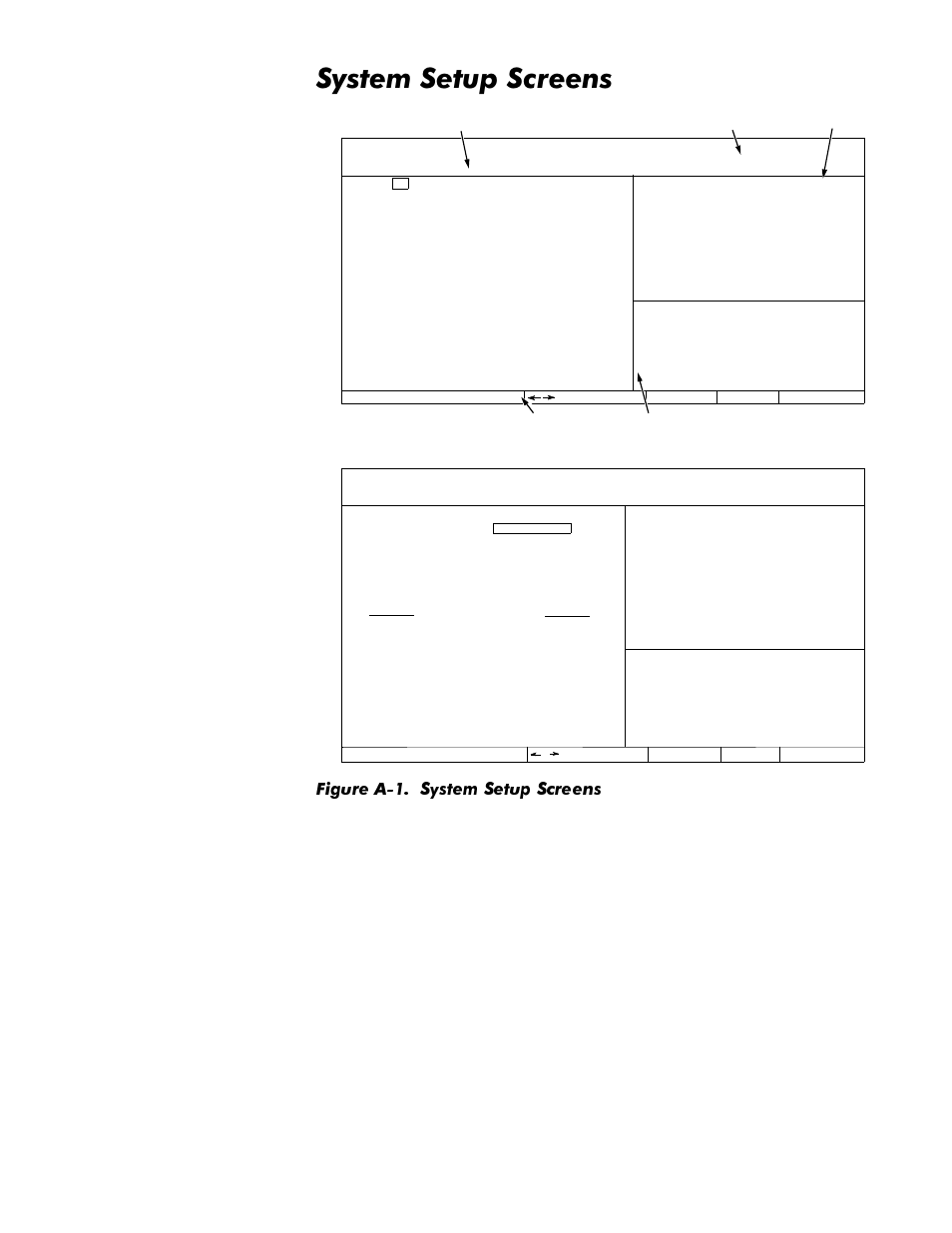System setup screens, Figure a-1, 6\vwhp6hwxs6fuhhqv | Ljxuh $ 6\vwhp 6hwxs 6fuhhqv | Dell OptiPlex GX1p User Manual | Page 162 / 170