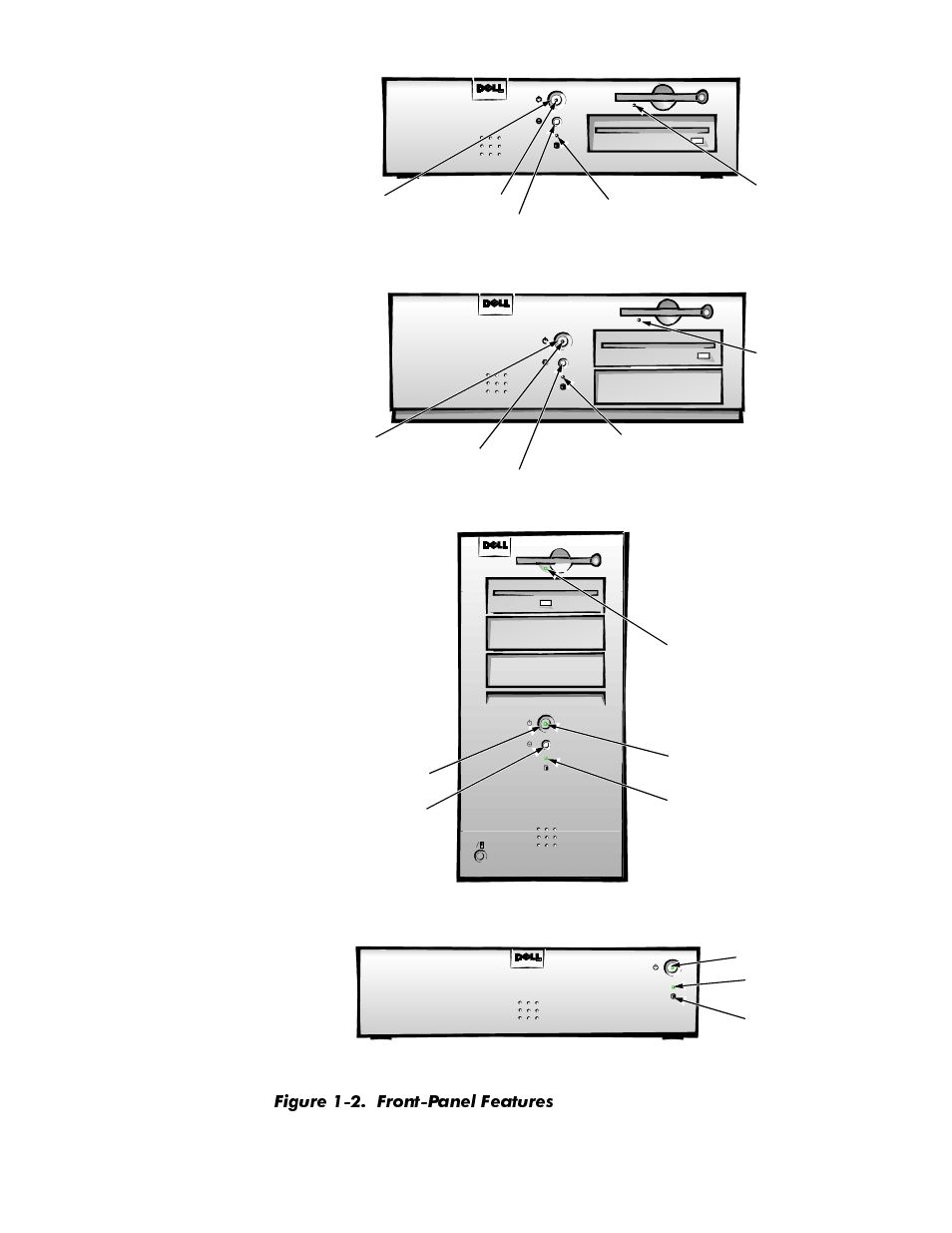 Figure 1-2, Front-panel features -9, Ljxuh  )urqw3dqho )hdwxuhv | Dell OptiPlex GX1p User Manual | Page 21 / 170